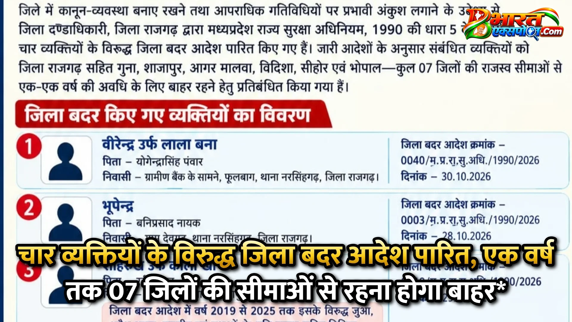 चार व्यक्तियों के विरुद्ध जिला बदर आदेश पारित, एक वर्ष तक 07 जिलों की सीमाओं से रहना होगा बाहर*